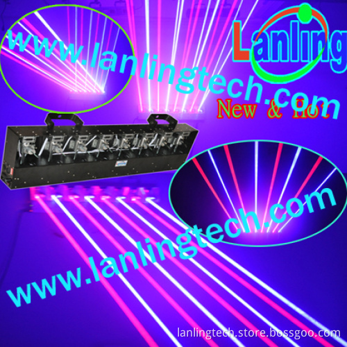 Special Moving Head Laser Beam Projector (LN5286RB)